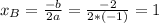 x_{B}=\frac{-b}{2a}=\frac{-2}{2*(-1)}=1