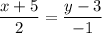 \displaystyle \frac{x+5}{2} =\frac{y-3}{-1}