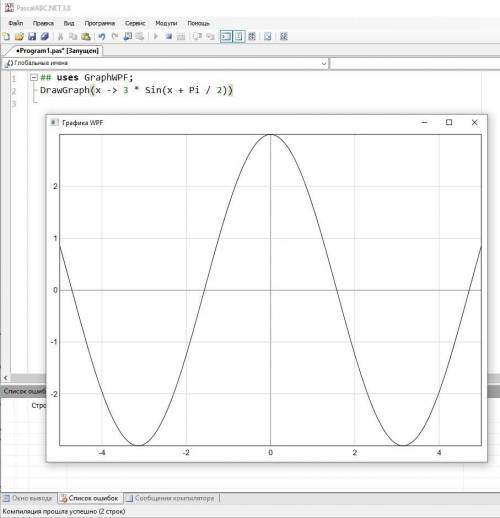 График функции Паскаль: y=3sin(x+π/2)