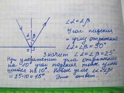 угол между падающим и отраженным лучами равен 50°. Каким будет угол падения, если угол отражения уме