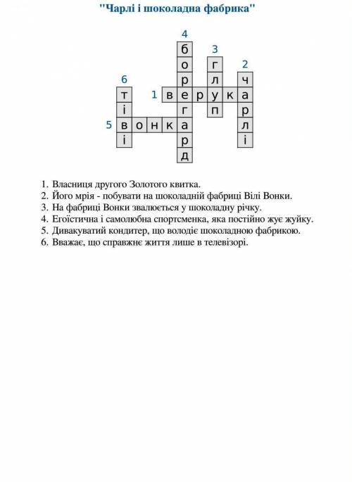 Скласти кросворд і питання про любий твір (6 слів). 5 клас​, будь ласка напишіть на українській мові