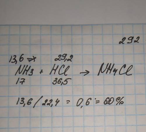 Вычислите объём аммиака (н. у.), необходимого для полной нейтрализации соляной кислоты массой 292 г