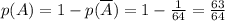 p(A)=1-p(\overline{A})=1-\frac{1}{64}=\frac{63}{64}