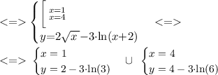 \begin{cases} \bigg[ \: \Large _{{x} = 4} ^{ {x} = 1} \\ y{=}2\sqrt{x \: }{ -} 3 {\cdot}{ \ln(x{+}2)} \end{cases} < = \\ \:\small{ \begin{cases}x =1\\y=2- 3 {\cdot}{ \ln(3)} \end{cases} }\: \Large {\cup \: \: } \small{ \: }{\begin{cases}x =4\\y=4- 3 {\cdot}{ \ln(6)} \end{cases} \:}