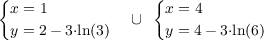\small{ \begin{cases}x =1\\y=2- 3 {\cdot}{ \ln(3)} \end{cases} }\: \Large {\cup \: \: } \small{ \: }{\begin{cases}x =4\\y=4- 3 {\cdot}{ \ln(6)} \end{cases} \:}