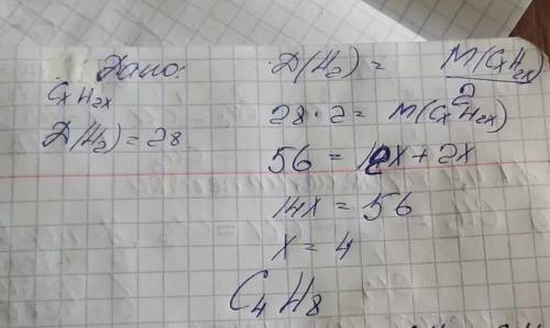 ів. Визначте молекулярну формулу ненасиченого вуглеводню класу алкенів, густина пари якого за воднем