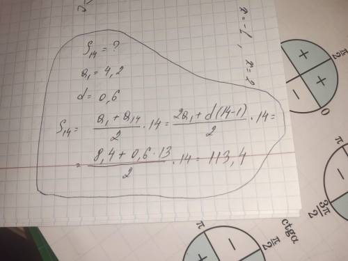 Знайдіть S14 членів арифметичної прогресії, якщо a1=4,2; різниця ​