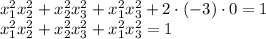 x_1^2x_2^2 + x_2^2x_3^2 + x_1^2x_3^2 + 2\cdot (-3)\cdot 0 = 1\\x_1^2x_2^2 + x_2^2x_3^2 + x_1^2x_3^2=1