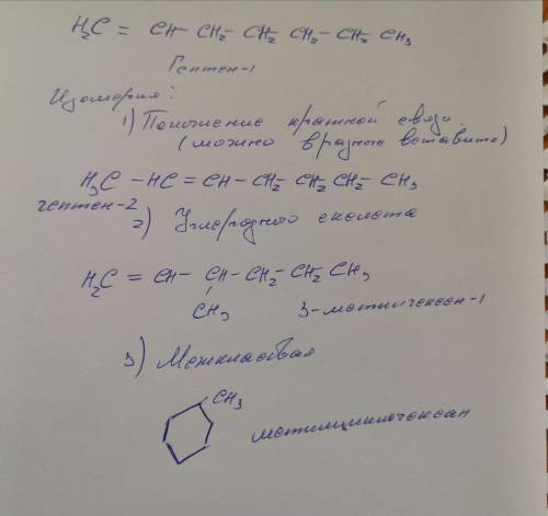 Ребята, нужна . Нужна изомерия Гептена , прям расписать. В интернете были ответы но они не правильны