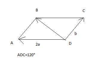 Векторы а и b образуют угол 120°, |а|=4, |b|= √3. Найти |2а+b|​