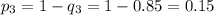 p_3=1-q_3=1-0.85=0.15