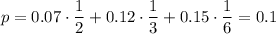 p=0.07\cdot\dfrac{1}{2} +0.12\cdot\dfrac{1}{3} +0.15\cdot\dfrac{1}{6} =0.1