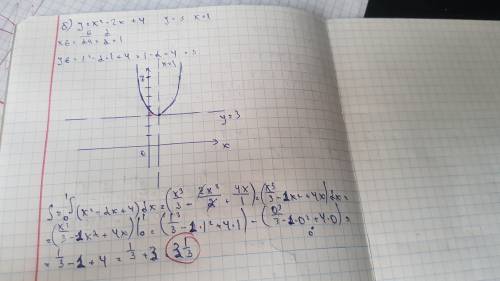 Задание. Вычислите площадь фигуры (предварительно сделав рисунок), ограниченной линиями: а) у = х3,