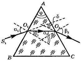 Луч света падает на стеклянную призму находящеюся в воздухе как показа на рисунке. Какой цифрой обоз