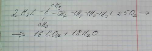 1) Запишите формулу полного сгорания октана. 2) Запишите формулу полного сгорания 2,2-диметилгексанa