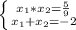 \left \{ {{x_{1} * x_{2} =\frac{5}{9} } \atop {x_{1}+ x_{2}=-2}} \right.\\