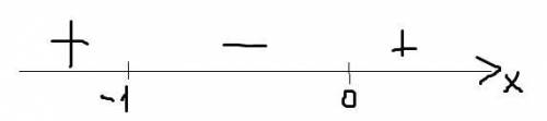 Y=2x^3+3x^2-4 найдите промежутки убывания функции​