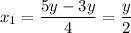 x_1 = \dfrac{5y-3y}{4} = \dfrac{y}{2}