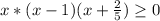 x*(x-1)(x+\frac{2}{5} )\geq 0\\