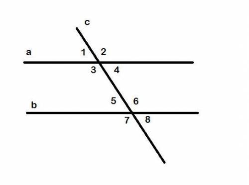 Пусть а и b – параллельные прямые и с – третья прямая. Пересекающая прямые а и b. С цифр обозначьте