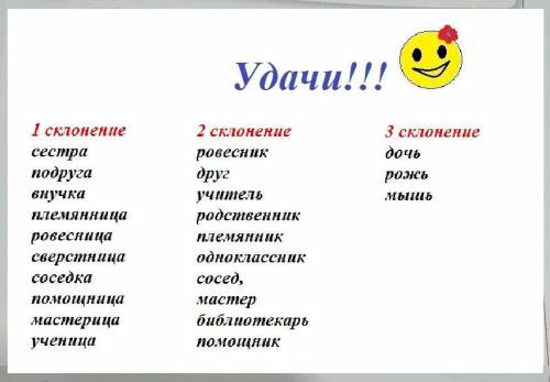 /. 283. Из данных примеров выпиши в три столбика именасуществительные первого, второго и третьего ск