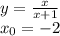 y = \frac{x}{x + 1} \\ x_0 = - 2