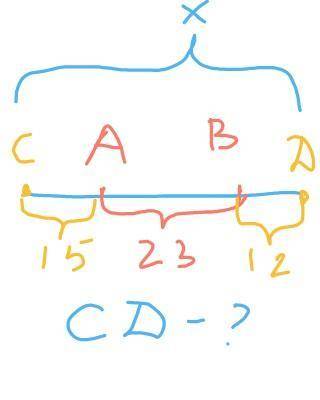 На отрезке ав длиной 23 см отметили точки С D так что АС =15,DB=,12см .Чему равна длина отрезка CD