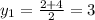 y_1=\frac{2+4}{2} =3