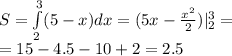 S = \int\limits^{3}_{2}(5 - x)dx = (5x - \frac{ {x}^{2} }{2} ) | ^{3}_{2} = \\ = 15 - 4.5 - 10 + 2 = 2.5