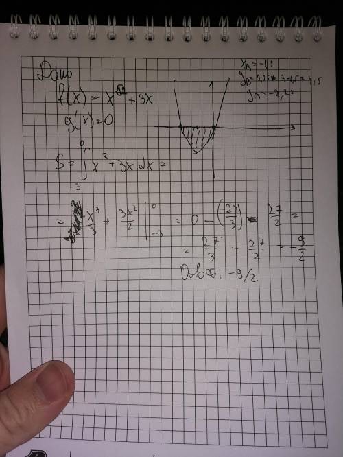 Найдите площадь фигуры ограниченной линиями y=x^2+3x и осью Ох