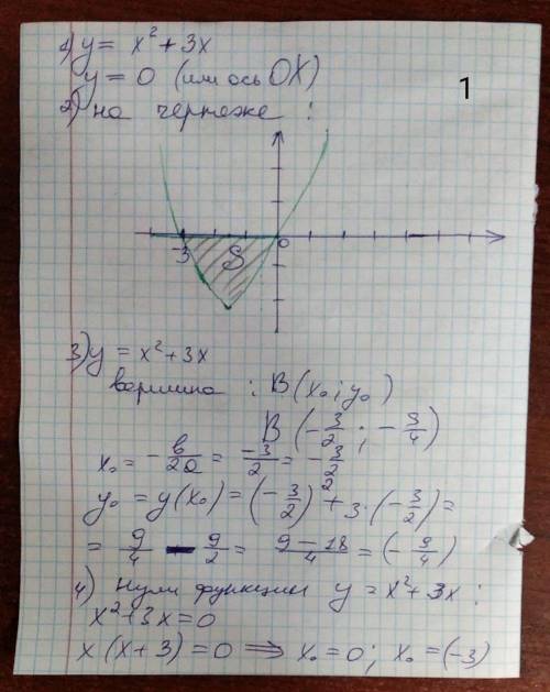 Найдите площадь фигуры ограниченной линиями y=x^2+3x и осью Ох