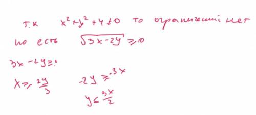 Найти область определения функции/знайти область визначення функції