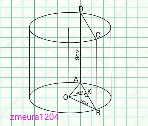 Геометрия Высота цилиндра 8 см, радиус основания 5см. На расстоянии 4 см от оси цилиндра парарельно