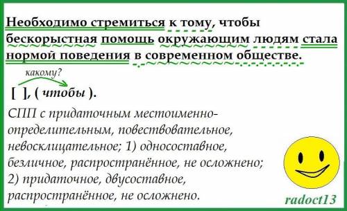 произведите синтаксический разбор предложения, с указанием схемы предложения: «Необходимо стремиться