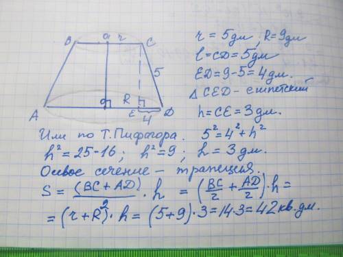 Радиусы оснований усеченного конуса 5 дм и 9 дм, образующая 5 дм. Найдите площадь осевого сечения А