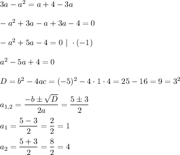 3a-a^2=a+4-3a\\\\-a^2+3a-a+3a-4=0\\\\-a^2+5a-4=0\ |\ \cdot(-1)\\\\a^2-5a+4=0\\\\D=b^2-4ac=(-5)^2-4\cdot1\cdot4=25-16=9=3^2\\\\a_{1,2}=\dfrac{-b\pm\sqrt{D}}{2a}=\dfrac{5\pm3}{2}\\\\a_1=\dfrac{5-3}{2}=\dfrac{2}{2}=1\\\\a_2=\dfrac{5+3}{2}=\dfrac{8}{2}=4