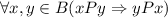 \forall x, y\in B (xPy\Rightarrow yPx)