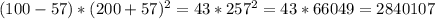 (100-57)*(200+57)^{2} = 43 * 257^{2} = 43 * 66049 = 2840107