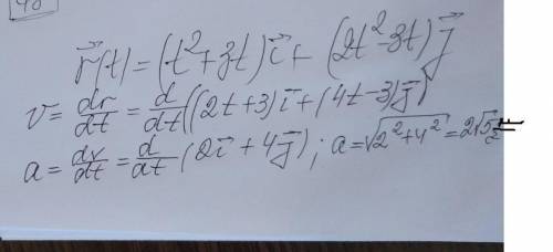Радиус-вектор материальной точки изменяется со временем по закону r ⃗(t)=(t^2+3t)i ⃗+(2t^2-3t)j ⃗. О