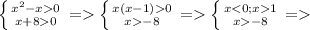 \left \{ {{x^{2} -x0} \atop {x+80}} \right. = \left \{ {{x(x-1)0} \atop {x-8}} \right. = \left \{ {{x1} \atop {x-8}} \right. =