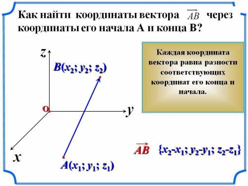 Найти координаты вектора АВ, если известны координаты точек А(3;- 2;3) и В(0;3;4)