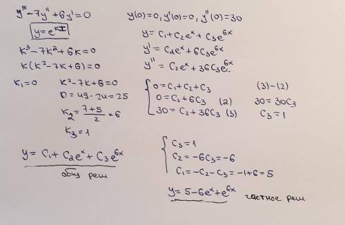 Решить задачку Коши y'''-7y''+6y'=0 y(0)=0 y'(0)=0 y''(0)=30