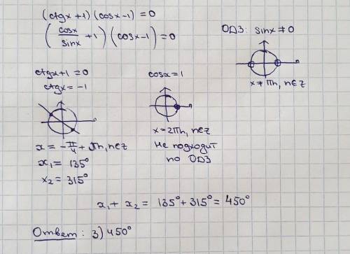 SOS❗❗❗ НАЙДИТЕ (В ГРАДУСАХ) СУММУ КОРНЕЙ УРАВНЕНИЯ (ctg+1)(cos-1)=0 ПРИНАДЛЕЖАЩИХ интервалу(100;400)