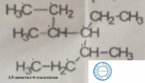 Назвіть сполуку за систематичною та раціональною номенклатурою