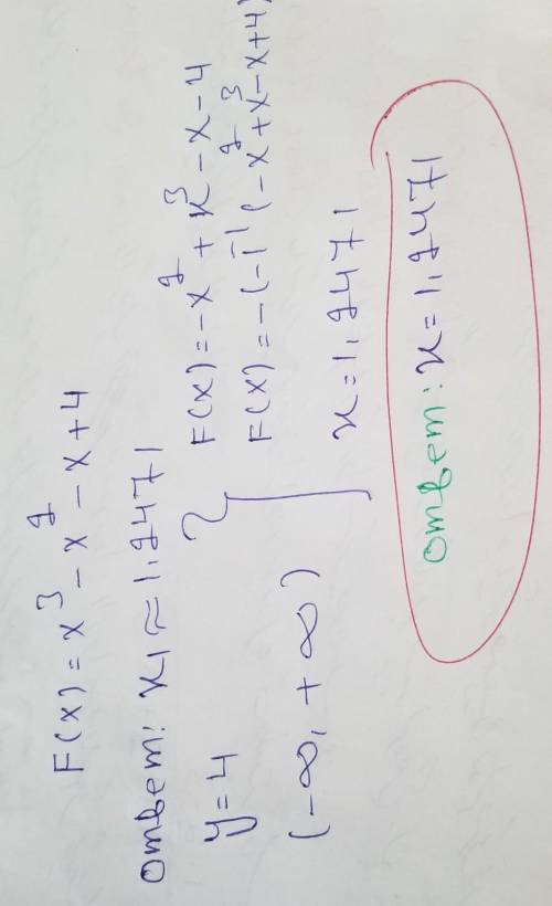 F(x) = x^3- x^2 - x + 4 вычисление определенного интеграла