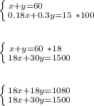 \left \{ {{x+y=60 \ \ \ \ \ \ \ \ \ \ \ \ \ } \atop {0.18x+0.3y=15} \ *100} \right. \\\\\\ \left \{ {{x+y=60 \ *18 \ } \ \atop {18x+30y=1500}} \right. \\\\\\ \left \{ {{18x+18y=1080} \atop {18x+30y=1500}} \right. \\\\\\