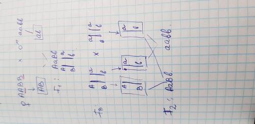 Задача по генетике ( во вложении)