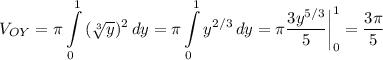 \displaystyle V_{OY}=\pi \int\limits^1_0 {(\sqrt[3]{y} )^2} \, dy =\pi \int\limits^1_0 {y^{2/3}} \, dy =\pi \frac{3y^{5/3}}{5} \bigg |_0^1=\frac{3\pi}{5}