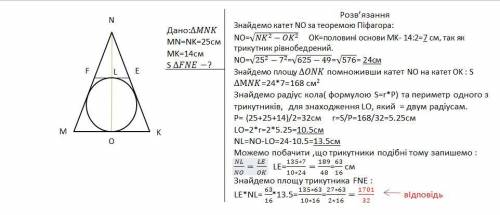 До іть з 13 будь-ласка. І намалюйте будь ласка малюнок.