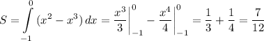 \displaystyle S=\int\limits^0_{-1} {(x^2-x^3)} \, dx =\frac{x^3}{3} \bigg |_{-1}^0-\frac{x^4}{4} \bigg |_{-1}^0=\frac{1}{3} +\frac{1}{4} = \frac{7}{12}